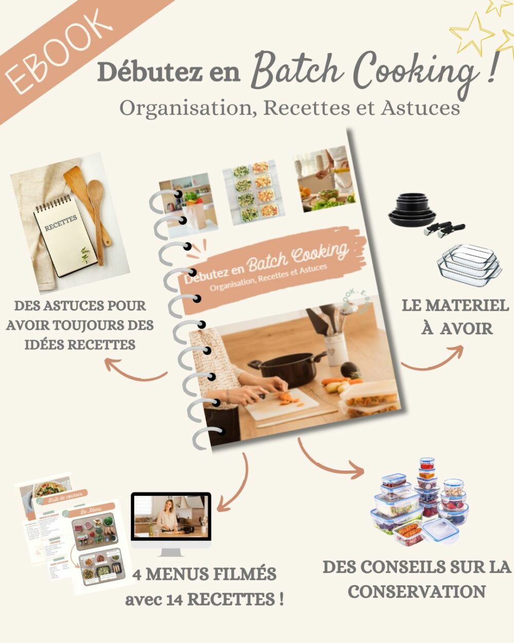 ebook batch cooking débutant